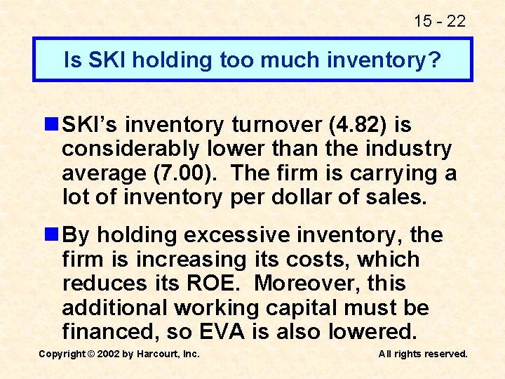 15 - 22 Is SKI holding too much inventory? n SKI’s inventory turnover (4.