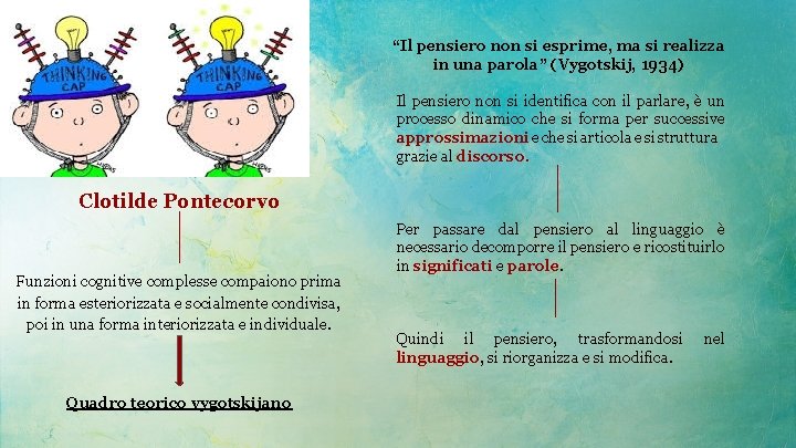 “Il pensiero non si esprime, ma si realizza in una parola” (Vygotskij, 1934) Il