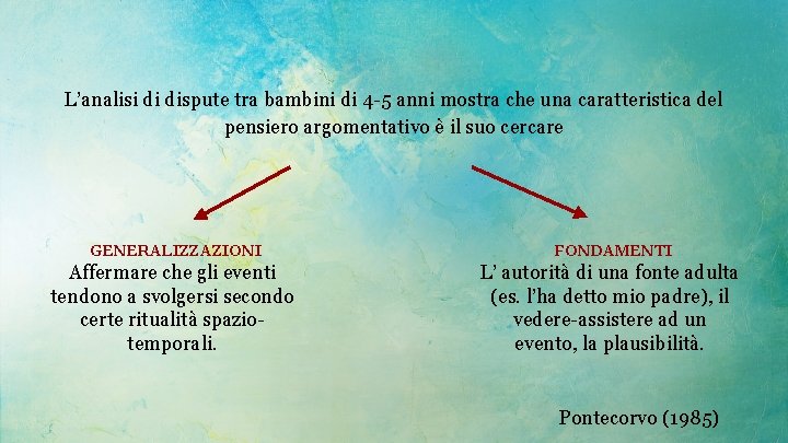 L’analisi di dispute tra bambini di 4 -5 anni mostra che una caratteristica del