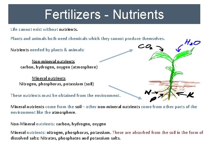 Fertilizers - Nutrients Life cannot exist without nutrients. Plants and animals both need chemicals
