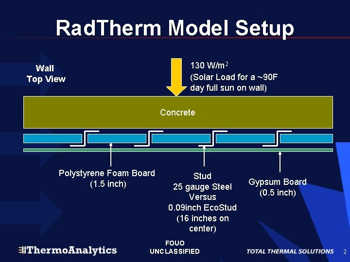 Rad. Therm Model Setup 130 W/m 2 (Solar Load for a ~90 F day