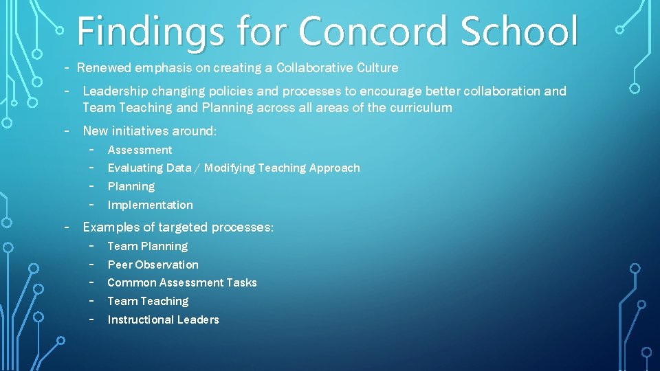 Findings for Concord School - Renewed emphasis on creating a Collaborative Culture Leadership changing