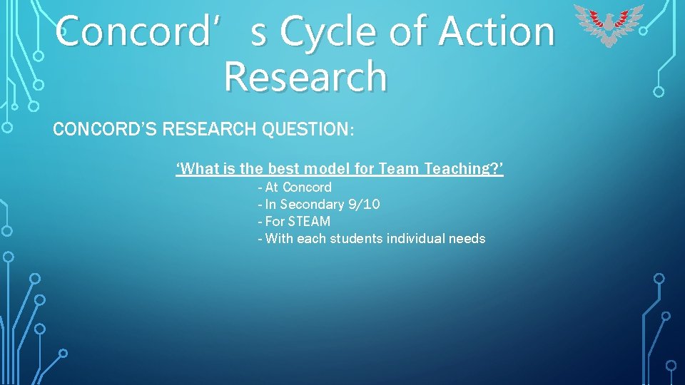 Concord’s Cycle of Action Research CONCORD’S RESEARCH QUESTION: ‘What is the best model for