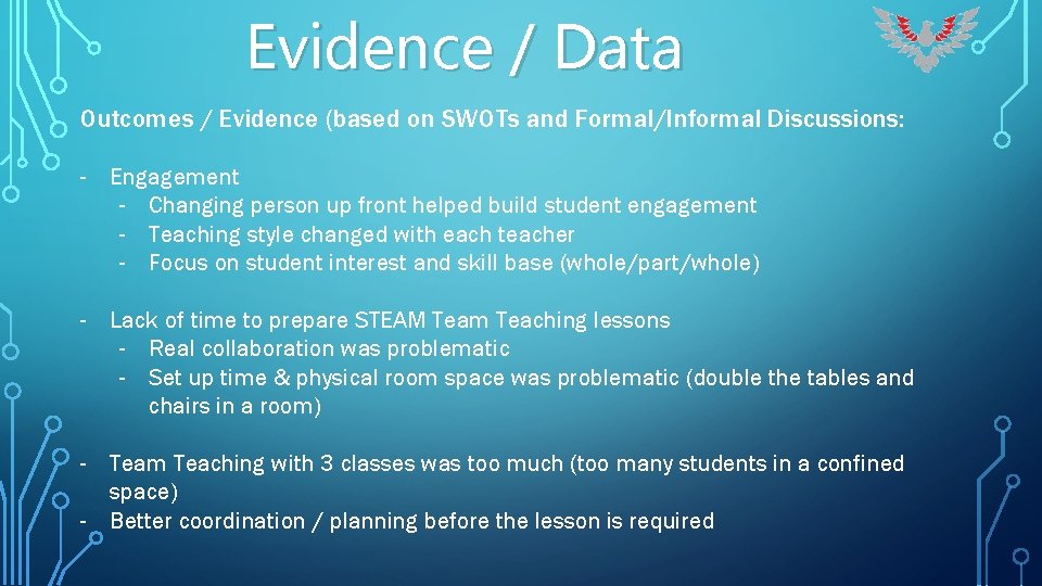 Evidence / Data Outcomes / Evidence (based on SWOTs and Formal/Informal Discussions: - Engagement