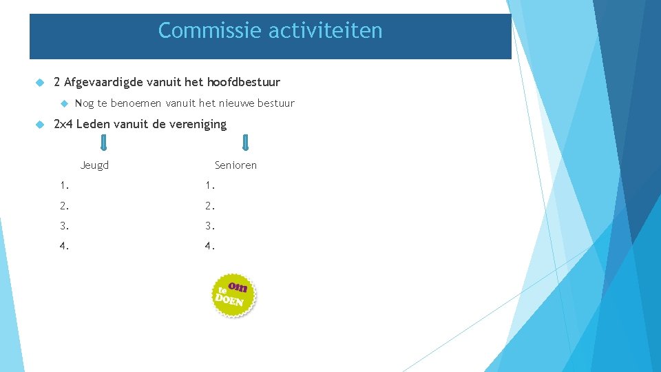 Commissie activiteiten 2 Afgevaardigde vanuit het hoofdbestuur Nog te benoemen vanuit het nieuwe bestuur