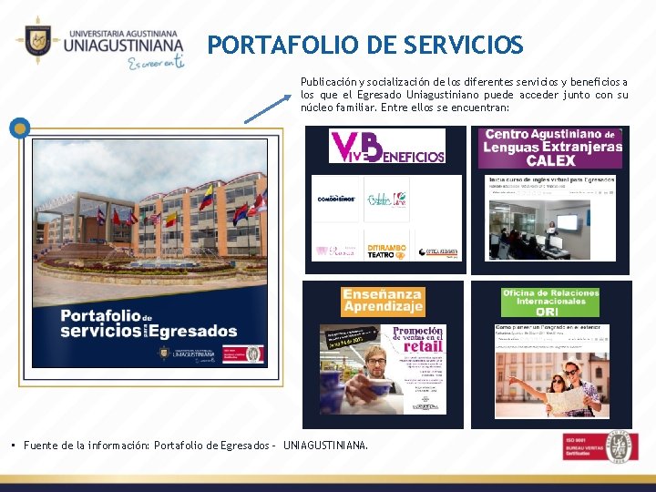 PORTAFOLIO DE SERVICIOS Publicación y socialización de los diferentes servicios y beneficios a los