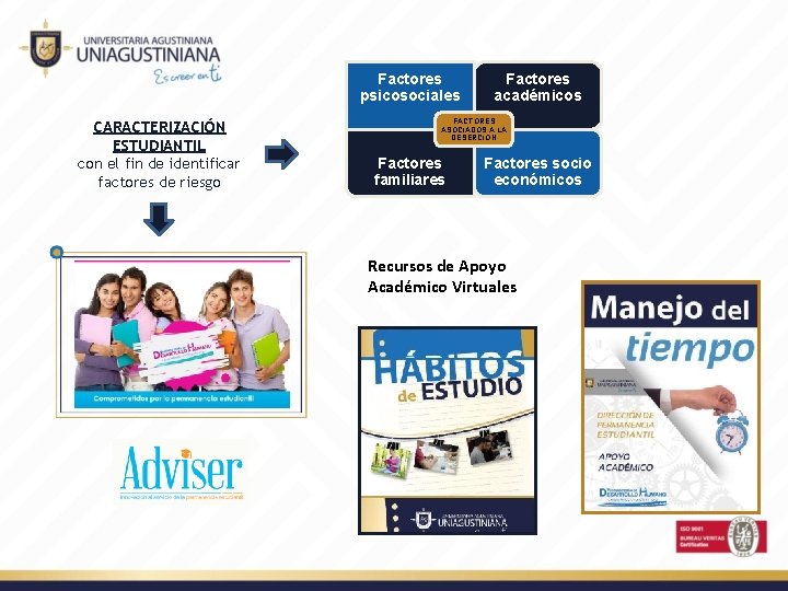 Factores psicosociales CARACTERIZACIÓN ESTUDIANTIL con el fin de identificar factores de riesgo Factores académicos