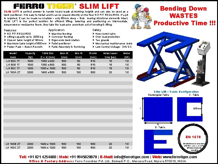 SLIM LIFT Bending Down WASTES Productive Time !!! SLIM LIFT is perfect answer to