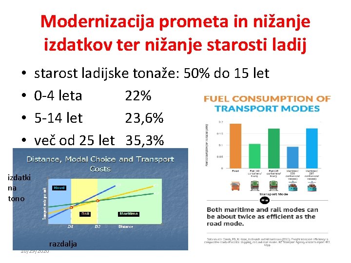 Modernizacija prometa in nižanje izdatkov ter nižanje starosti ladij • • starost ladijske tonaže: Modernizacija prometa in nižanje izdatkov ter nižanje starosti ladij • • starost ladijske tonaže: