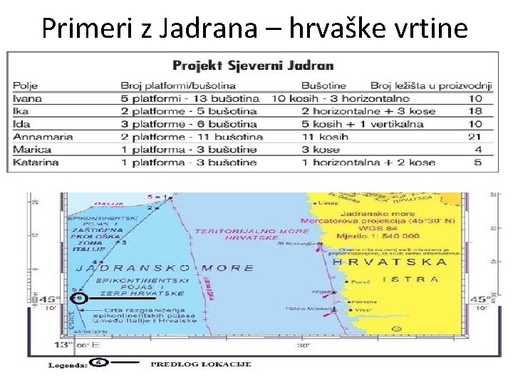 Primeri z Jadrana – hrvaške vrtine 10/29/2020 29 Primeri z Jadrana – hrvaške vrtine 10/29/2020 29