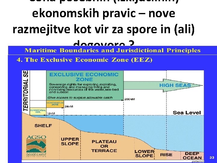Cona posebnih (izključilnih) ekonomskih pravic – nove razmejitve kot vir za spore in (ali) Cona posebnih (izključilnih) ekonomskih pravic – nove razmejitve kot vir za spore in (ali)