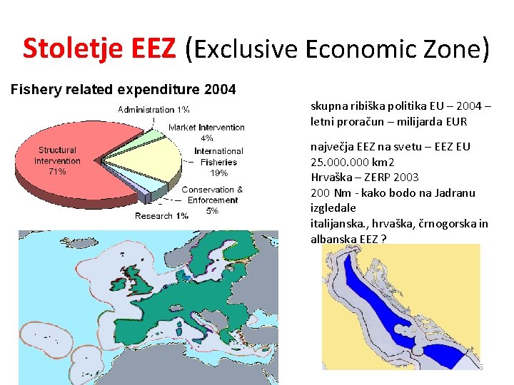 Stoletje EEZ (Exclusive Economic Zone) skupna ribiška politika EU – 2004 – letni proračun Stoletje EEZ (Exclusive Economic Zone) skupna ribiška politika EU – 2004 – letni proračun