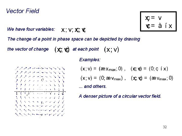 Vector Field We have four variables: The change of a point in phase space