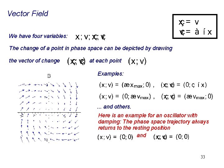 Vector Field We have four variables: The change of a point in phase space