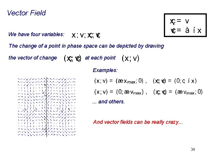 Vector Field We have four variables: The change of a point in phase space