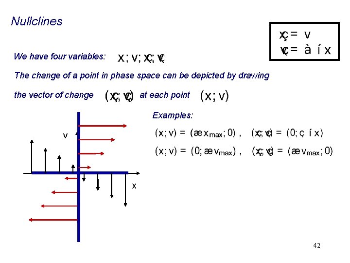 Nullclines We have four variables: The change of a point in phase space can