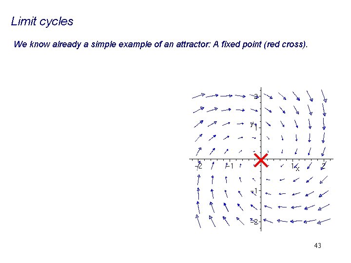 Limit cycles We know already a simple example of an attractor: A fixed point