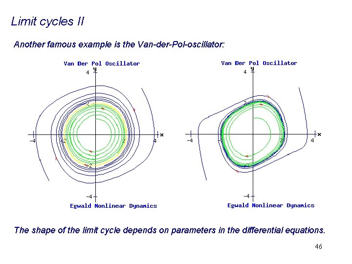 Limit cycles II Another famous example is the Van-der-Pol-oscillator: The shape of the limit