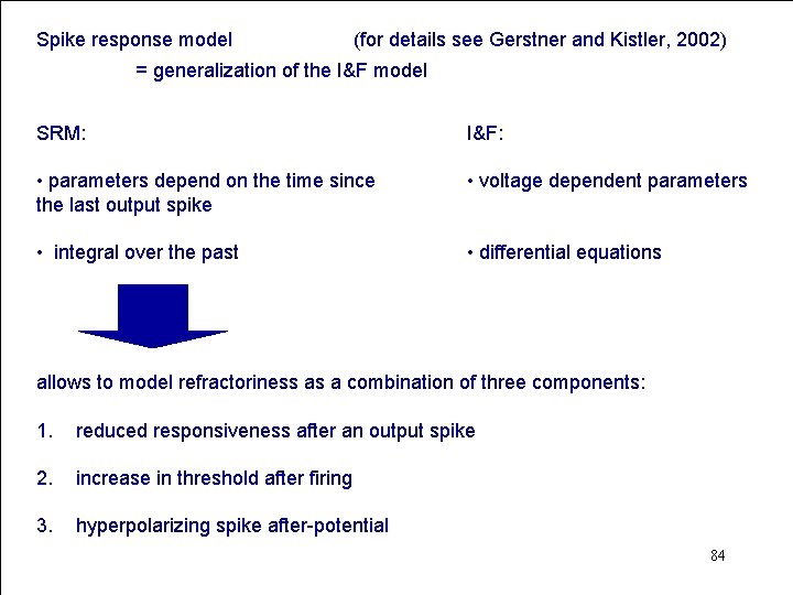 Spike response model (for details see Gerstner and Kistler, 2002) = generalization of the