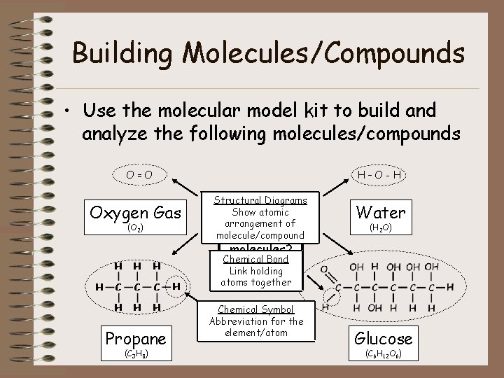 Building Molecules/Compounds • Use the molecular model kit to build analyze the following molecules/compounds