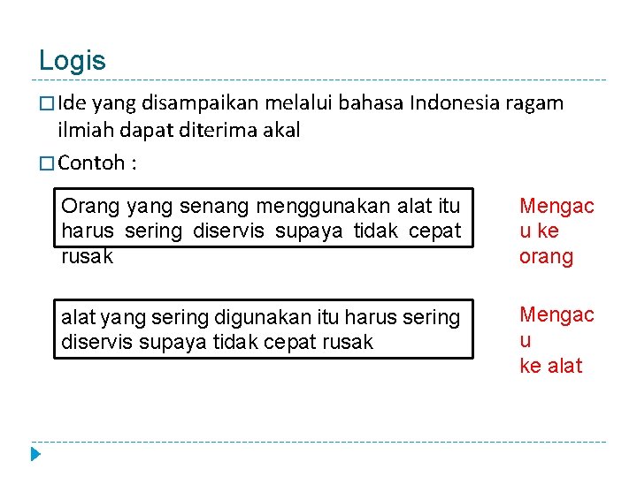 Logis � Ide yang disampaikan melalui bahasa Indonesia ragam ilmiah dapat diterima akal �