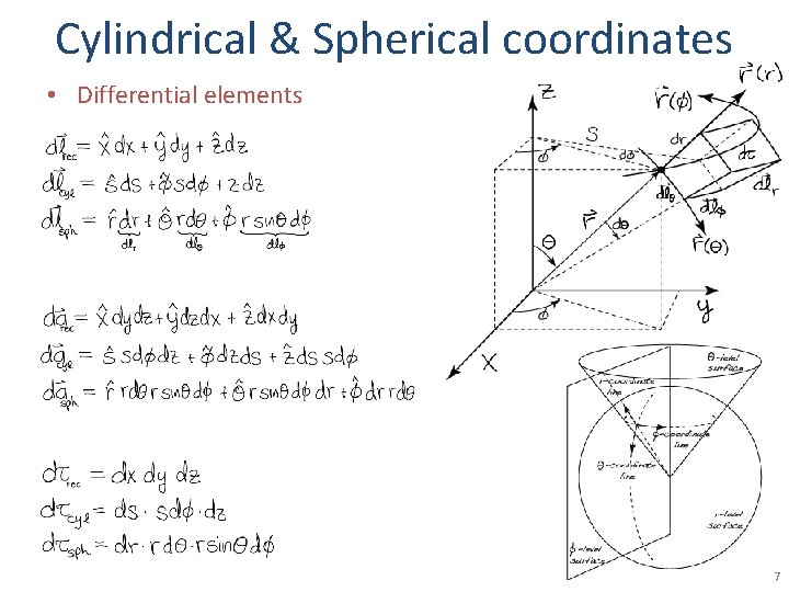 Cylindrical & Spherical coordinates • Differential elements 7 