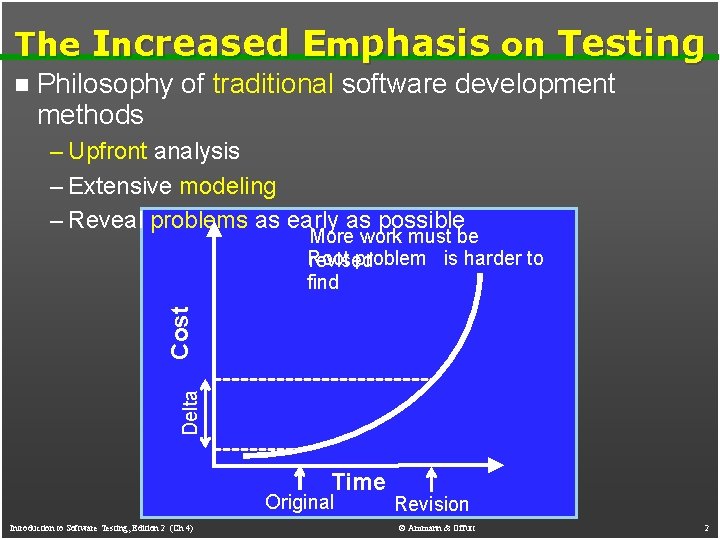 The Increased Emphasis on Testing n Philosophy of traditional software development methods – Upfront The Increased Emphasis on Testing n Philosophy of traditional software development methods – Upfront