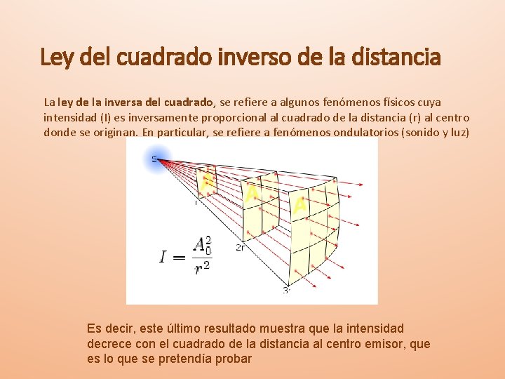 Ley del cuadrado inverso de la distancia La ley de la inversa del cuadrado,