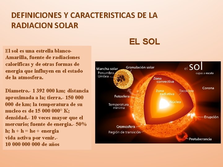 DEFINICIONES Y CARACTERISTICAS DE LA RADIACION SOLAR EL SOL El sol es una estrella