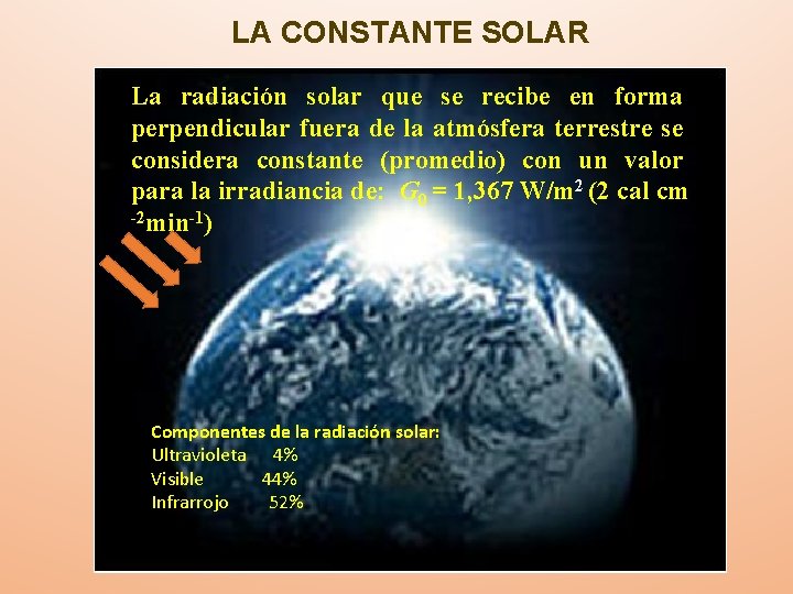 LA CONSTANTE SOLAR La radiación solar que se recibe en forma perpendicular fuera de