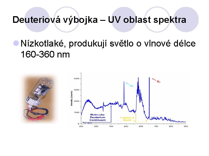 Deuteriová výbojka – UV oblast spektra l Nízkotlaké, produkují světlo o vlnové délce 160