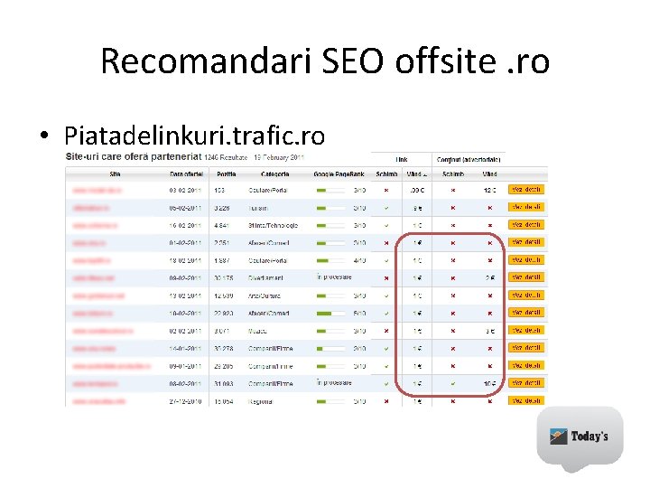 Recomandari SEO offsite. ro • Piatadelinkuri. trafic. ro 