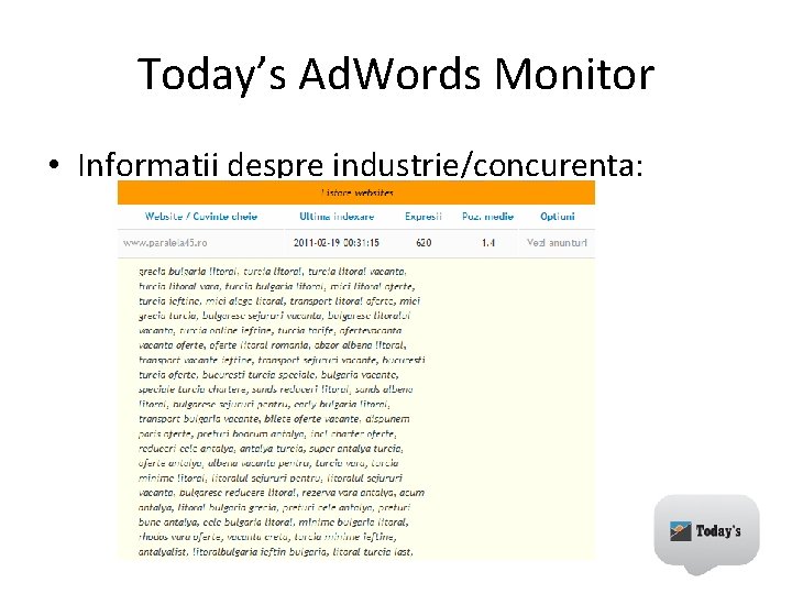 Today’s Ad. Words Monitor • Informatii despre industrie/concurenta: 