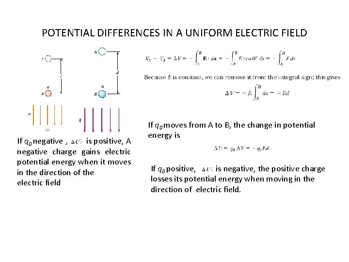 POTENTIAL DIFFERENCES IN A UNIFORM ELECTRIC FIELD If q 0 negative , is positive,