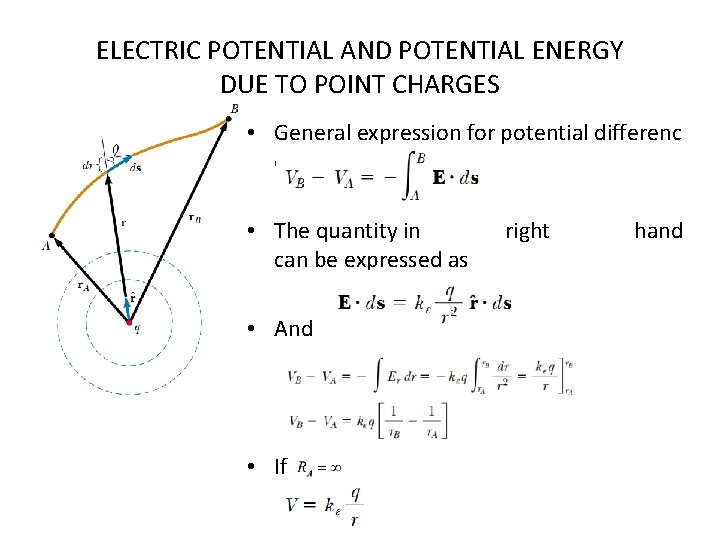ELECTRIC POTENTIAL AND POTENTIAL ENERGY DUE TO POINT CHARGES • General expression for potential