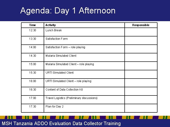 Agenda: Day 1 Afternoon Time Activity 12: 30 Lunch Break 13: 30 Satisfaction Form