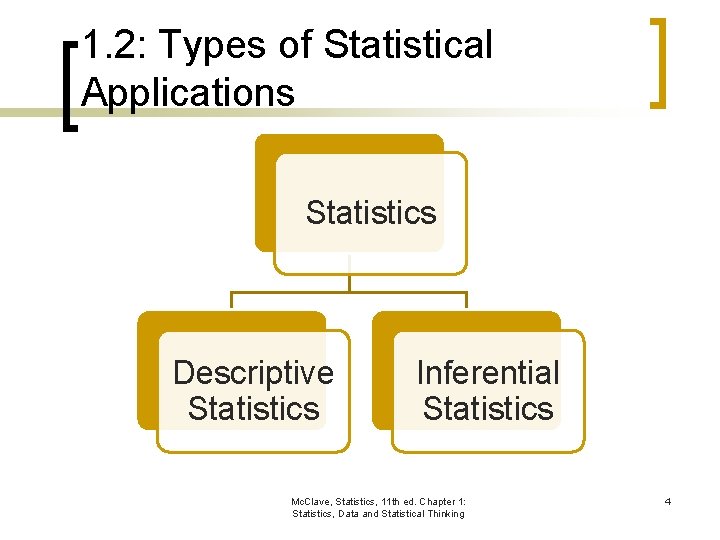 1. 2: Types of Statistical Applications Statistics Descriptive Statistics Inferential Statistics Mc. Clave, Statistics,