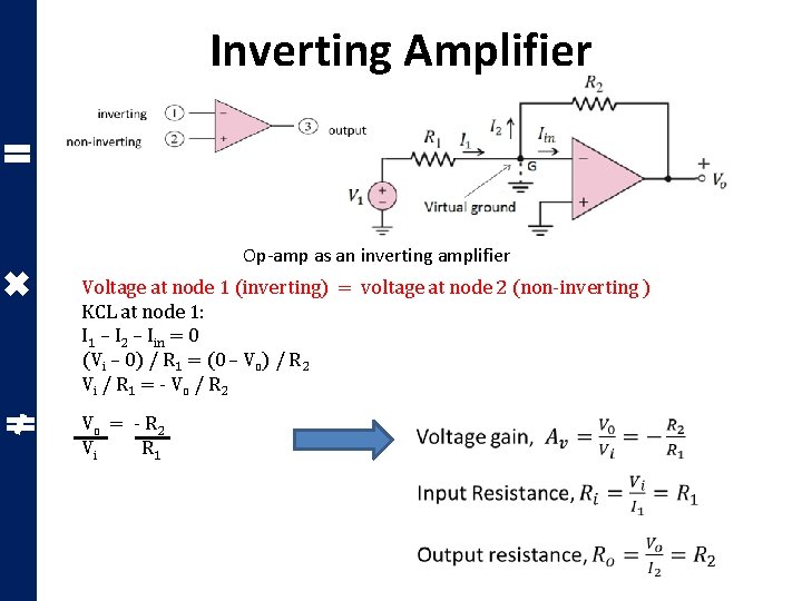 Inverting Amplifier Op-amp as an inverting amplifier Voltage at node 1 (inverting) = voltage