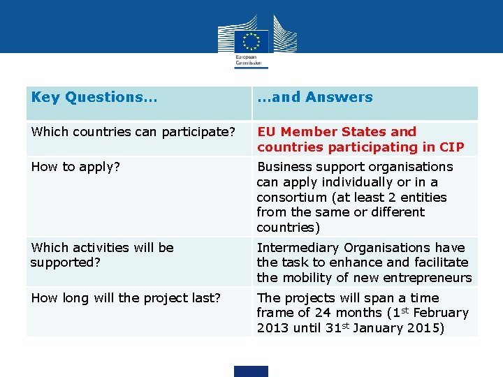 Key Questions… …and Answers Which countries can participate? EU Member States and countries participating