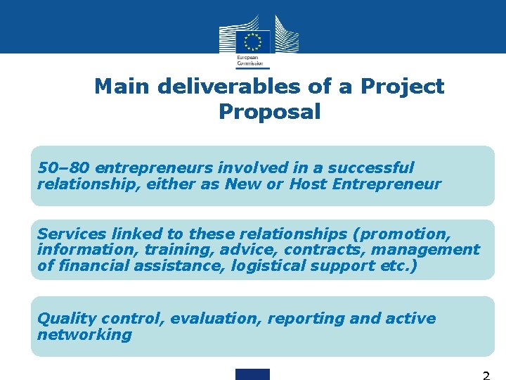 Main deliverables of a Project Proposal 50– 80 entrepreneurs involved in a successful relationship,