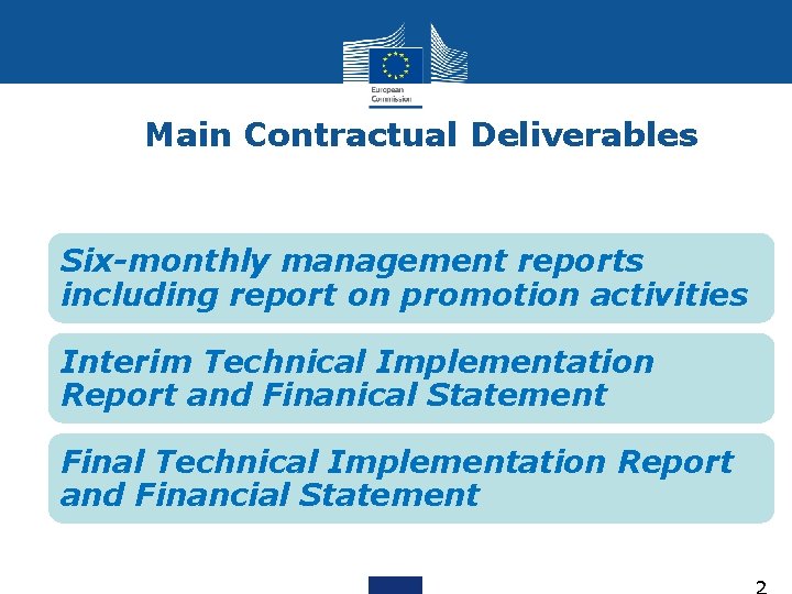 Main Contractual Deliverables Six-monthly management reports including report on promotion activities Interim Technical Implementation