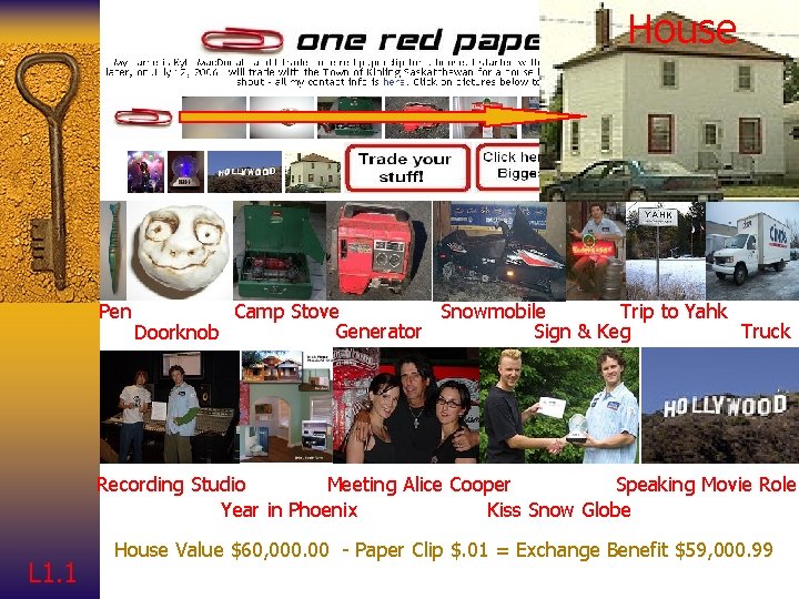 House Pen Camp Stove Snowmobile Trip to Yahk Generator Sign & Keg Truck Doorknob