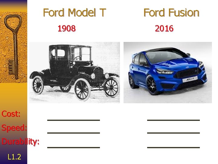 Ford Model T 1908 Cost: Speed: Durability: L 1. 2 Ford Fusion 2016 