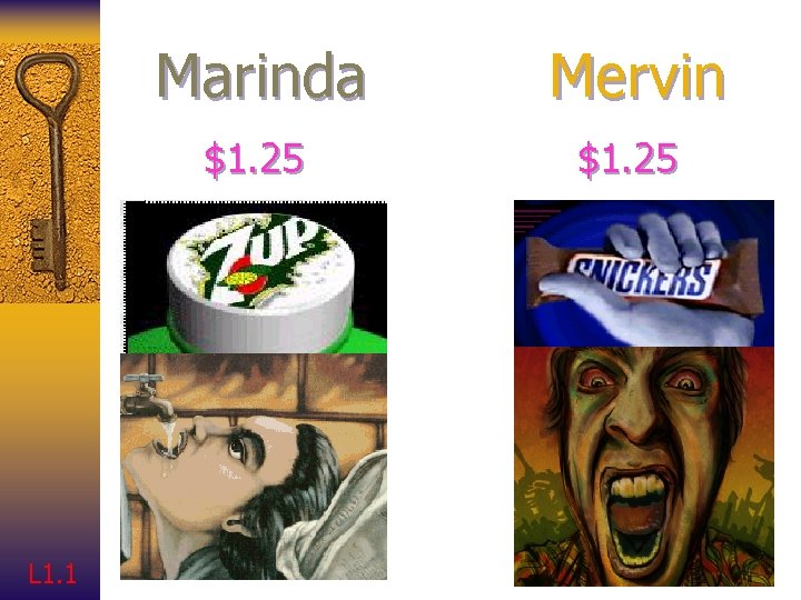 L 1. 1 Marinda Mervin $1. 25 $. 50 