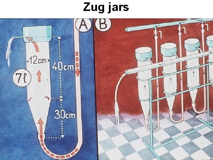 Zug jars 