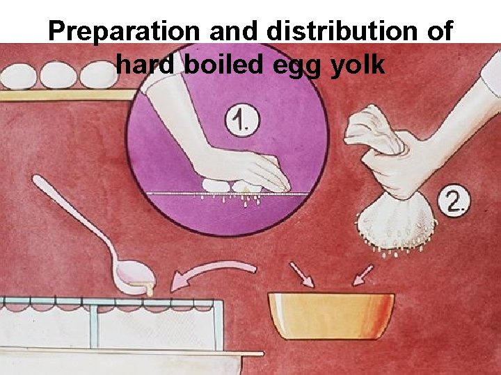 Preparation and distribution of hard boiled egg yolk 