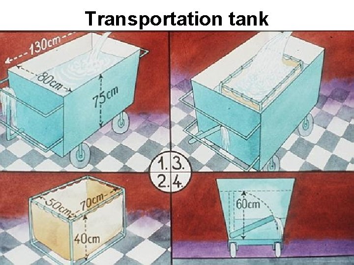 Transportation tank 