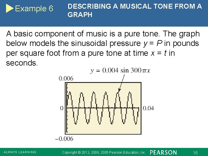 Example 6 DESCRIBING A MUSICAL TONE FROM A GRAPH A basic component of music