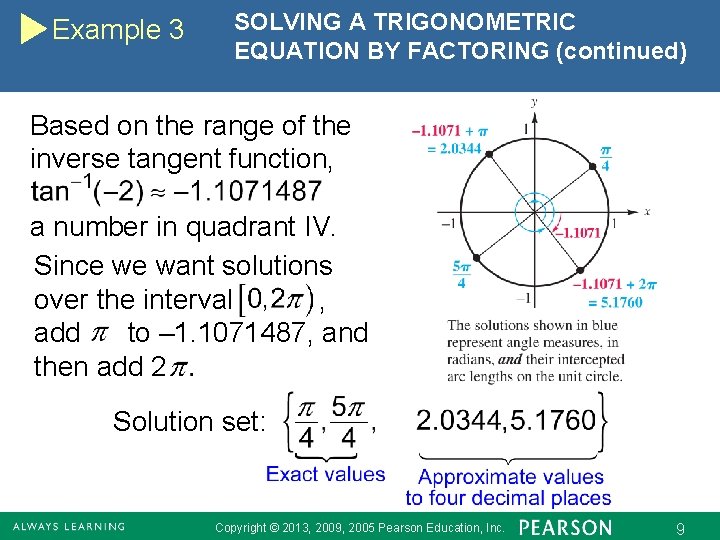 Example 3 SOLVING A TRIGONOMETRIC EQUATION BY FACTORING (continued) Based on the range of