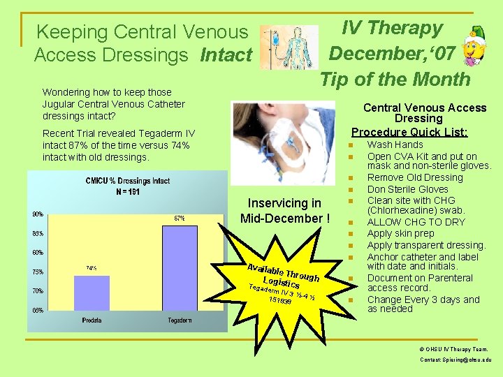 IV Therapy December, ‘ 07 Tip of the Month Keeping Central Venous Access Dressings